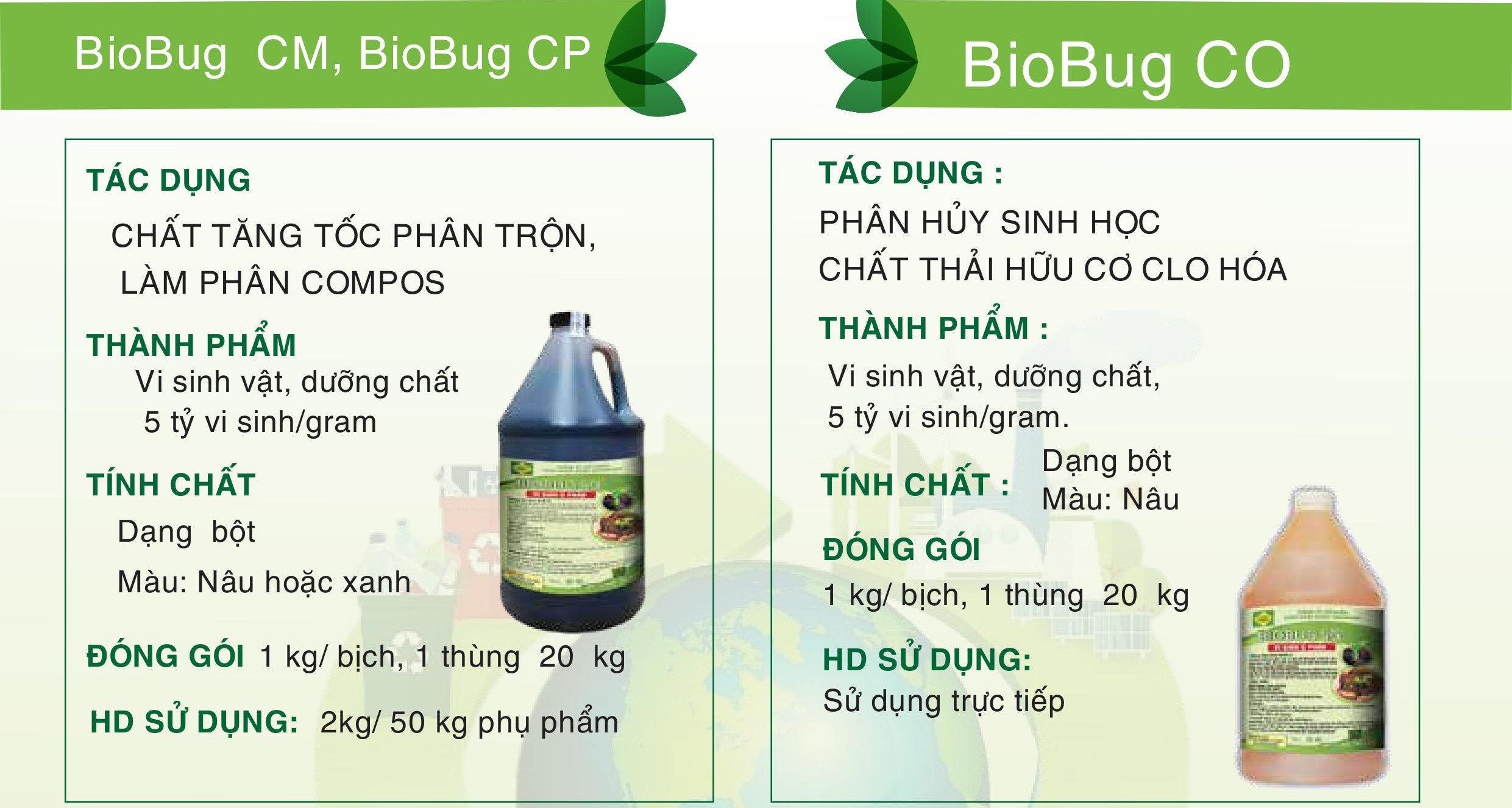Chế phẩm vi sinh khử mùi rác thải