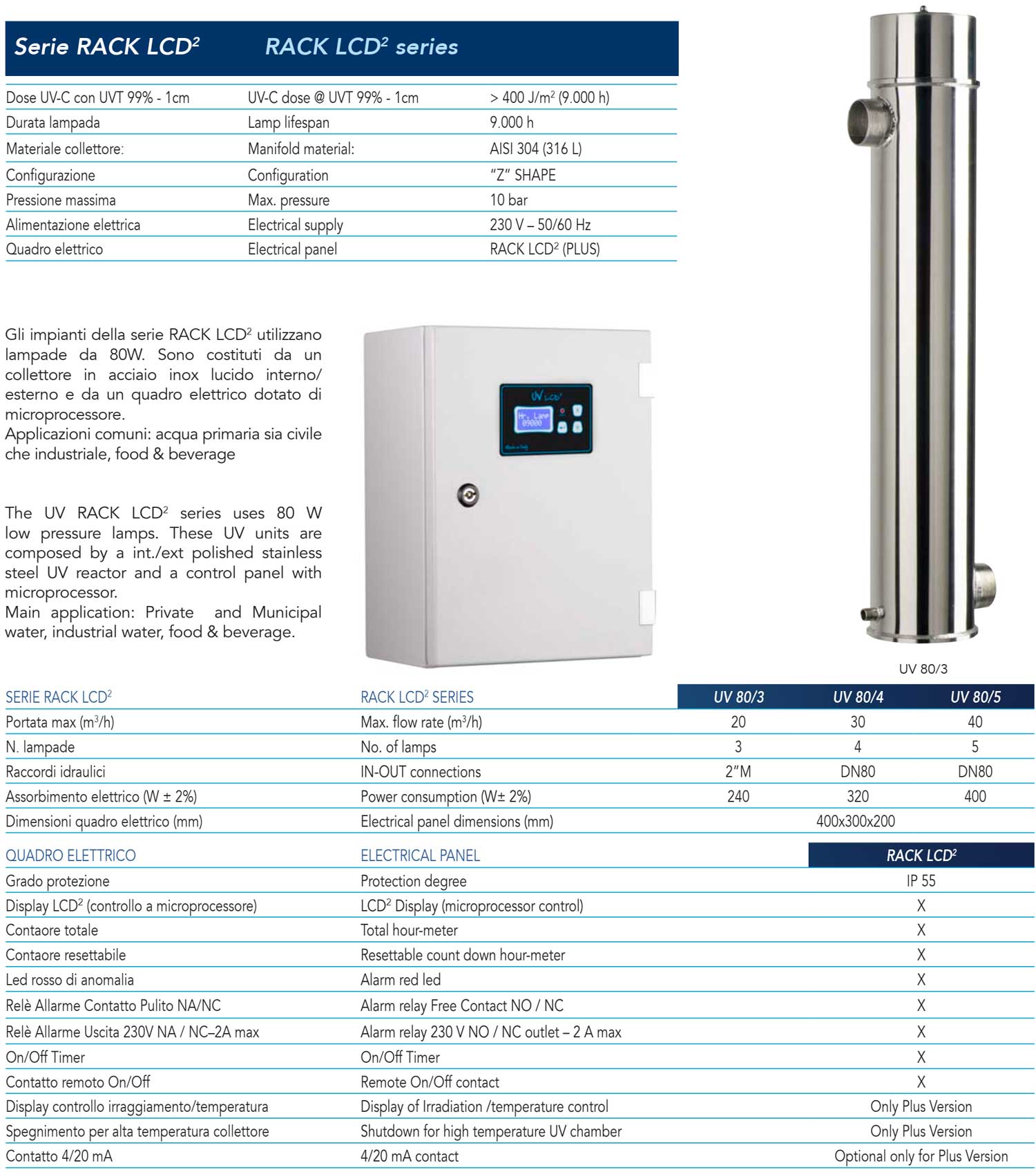 Hệ thống UV 255GPM/58m3/hr 99%UVT