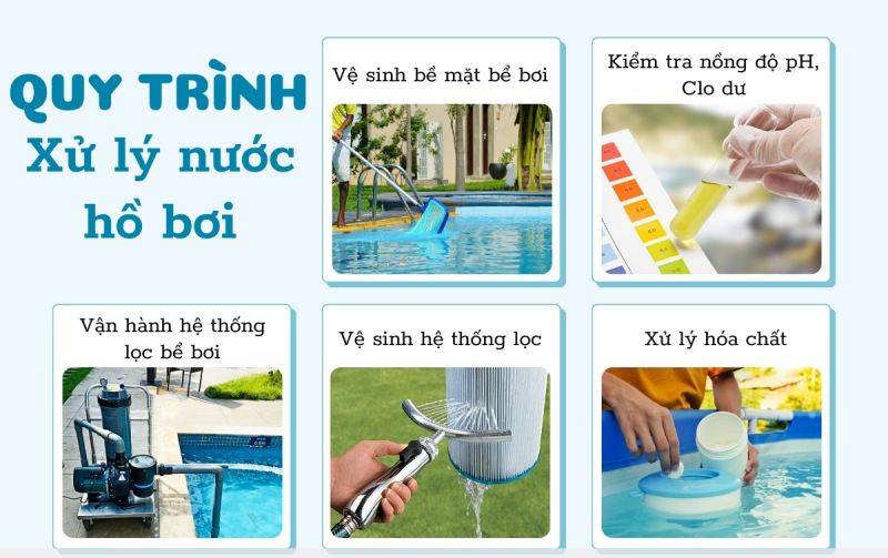 Quy trình xử lý nước hồ bơi